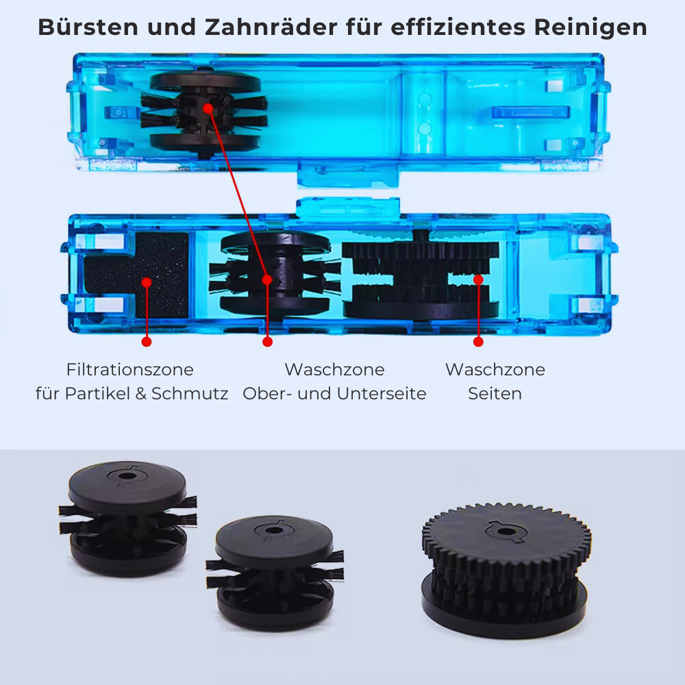 ThinkRider - Die Revolution für deine Fahrradkette